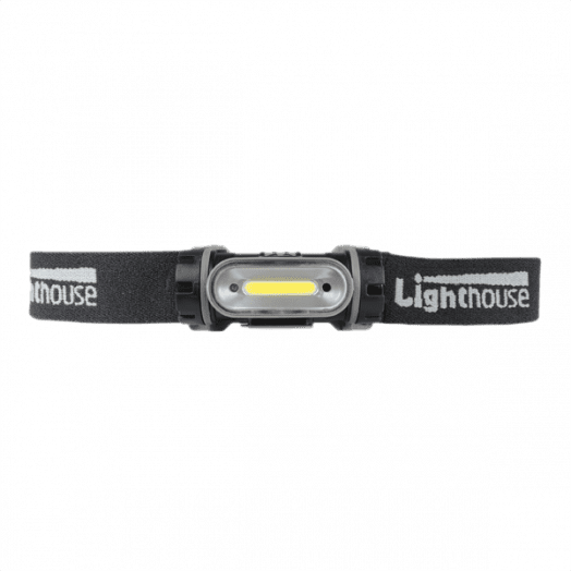 Head Torch